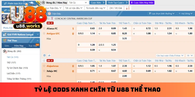 Tỷ lệ odds xanh chín từ U88 thể thao